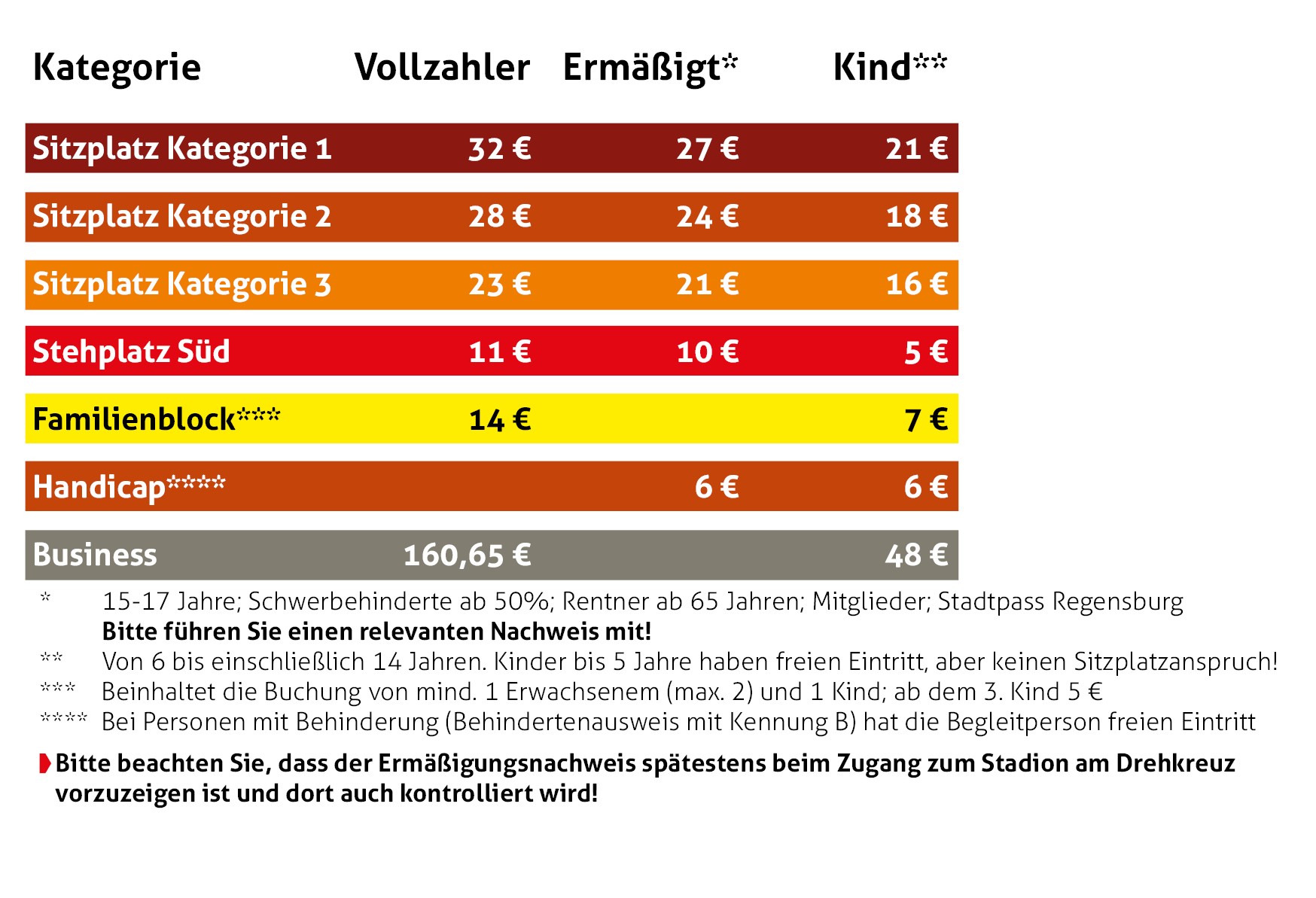 Ticket prices for Jahn Regensburg, season 2016/17